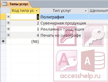 База данных Access Типография