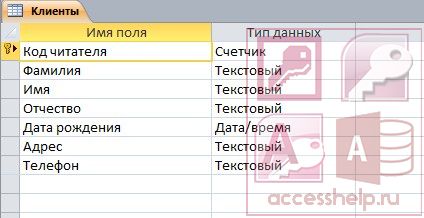 База данных Access Фотосалон